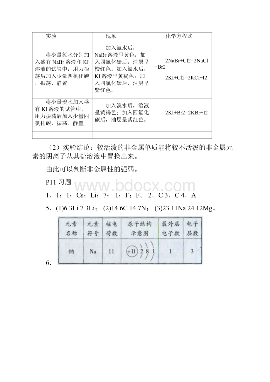 推荐人教版高中化学必修二实验现象和课后题答案.docx_第2页