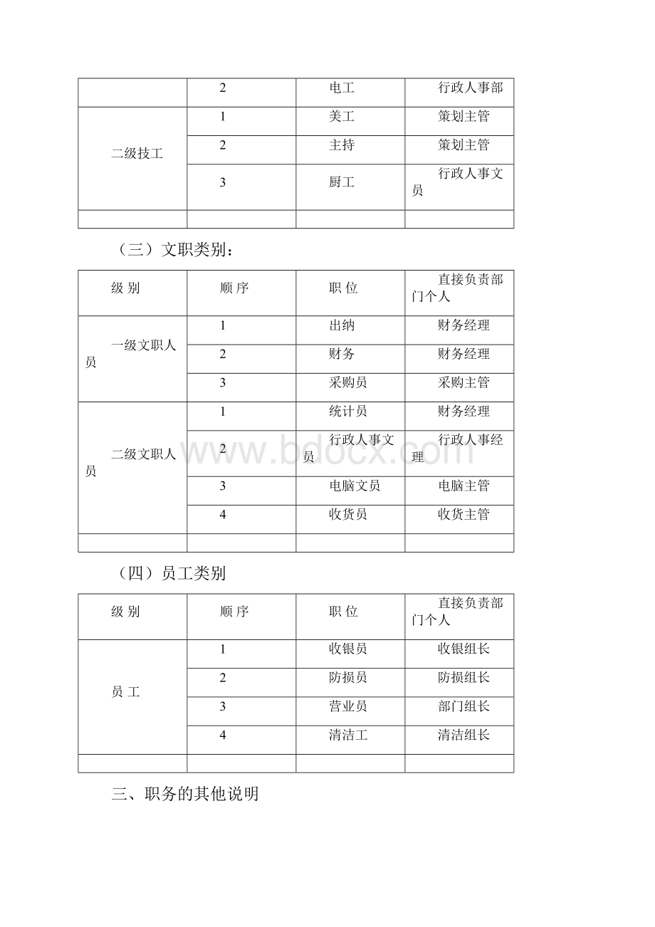 人事行政手册.docx_第2页