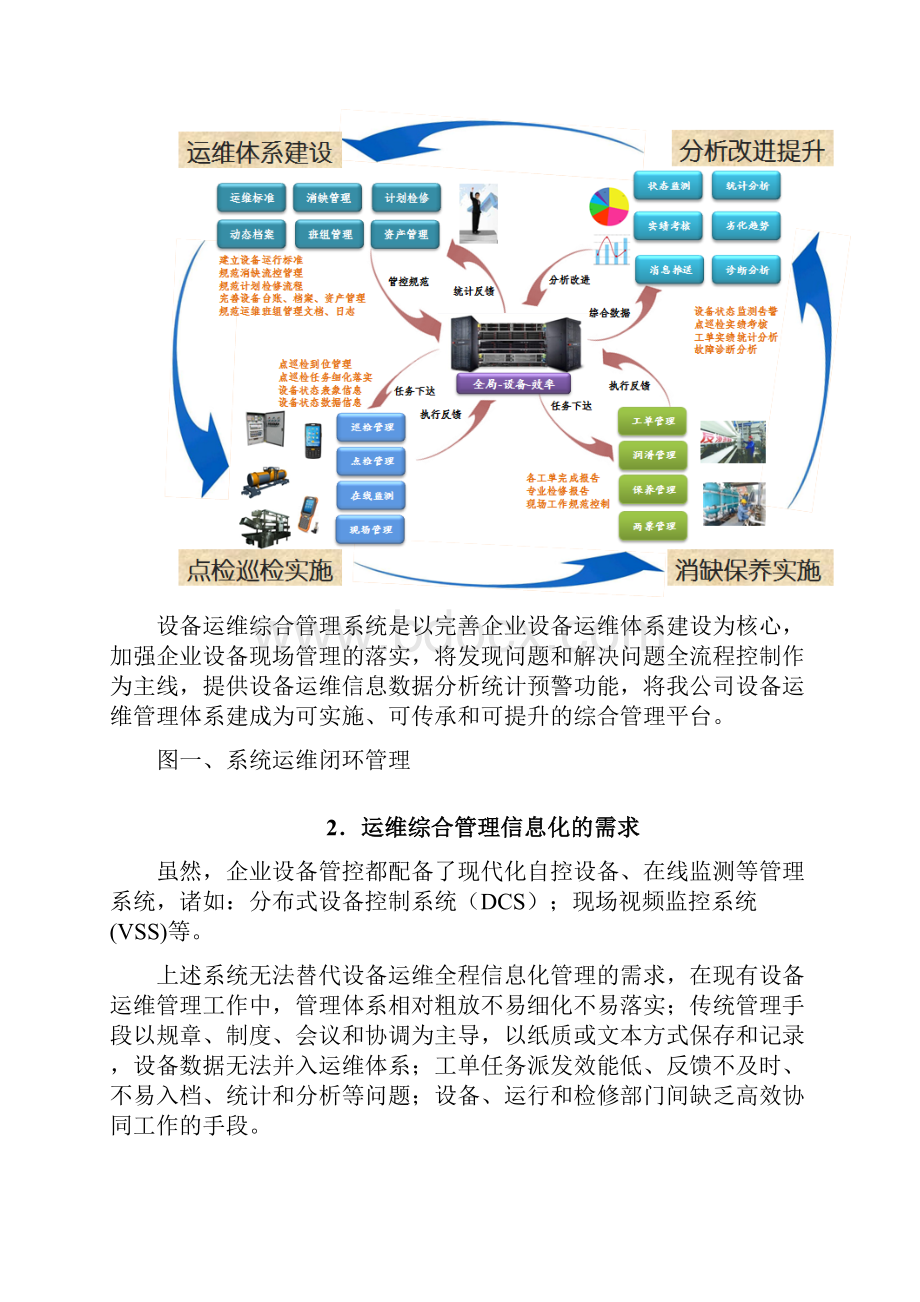 设备运维TPM需求分析.docx_第2页