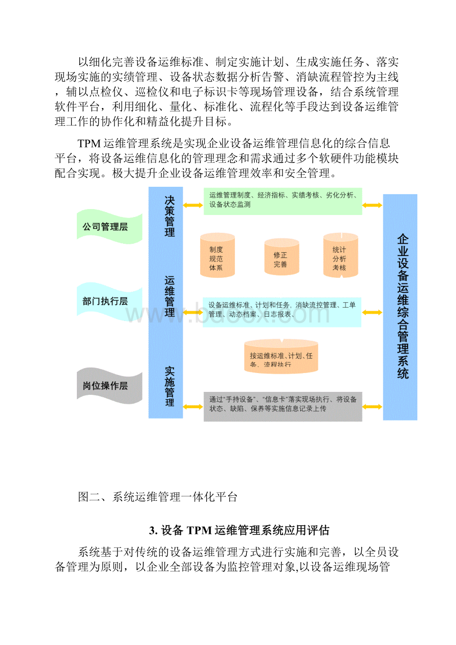 设备运维TPM需求分析.docx_第3页