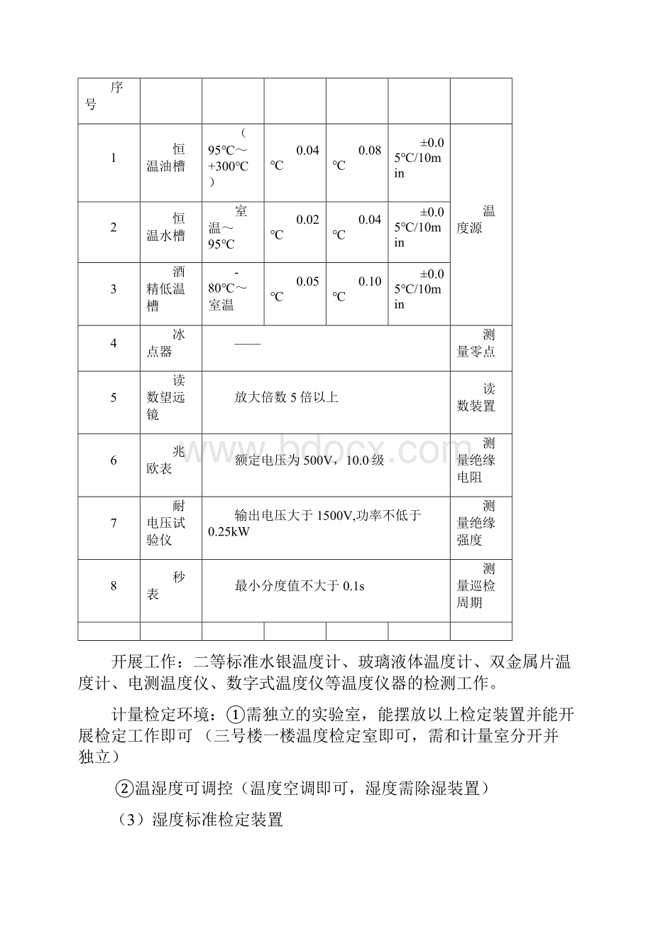 建立计量标准项目计划书.docx_第3页