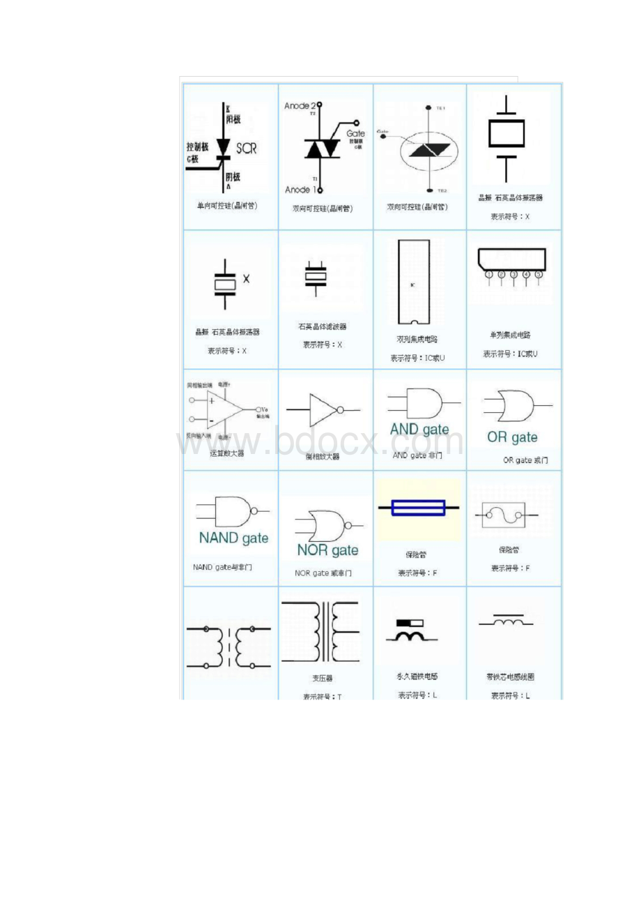 电子元件符号大全.docx_第3页