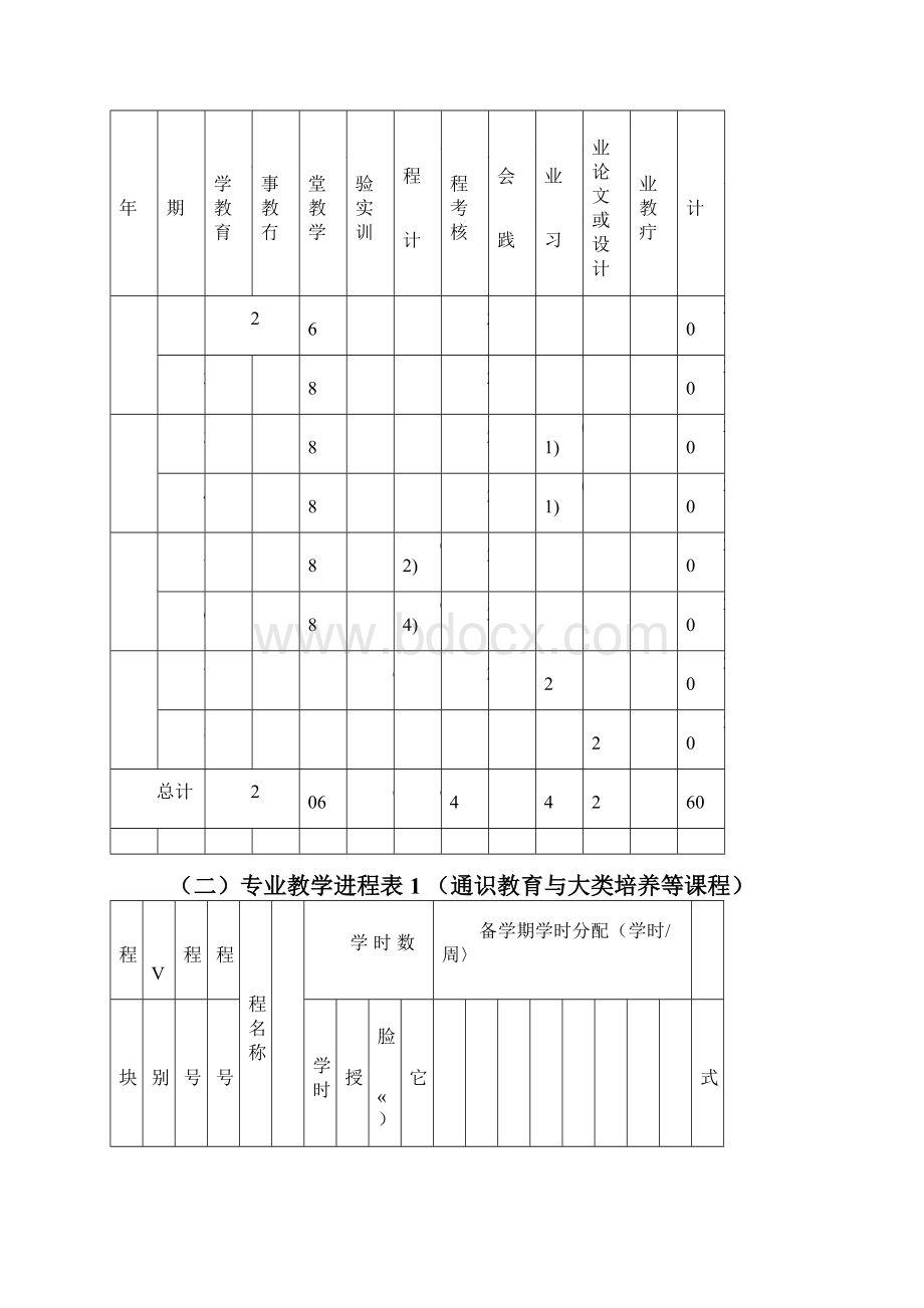 无机非金属材料工程专业培养方案.docx_第3页