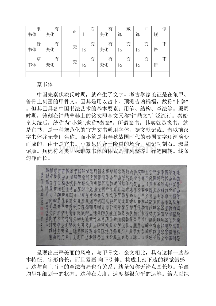 古代常用书法字体.docx_第2页