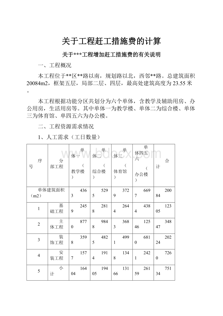 关于工程赶工措施费的计算.docx_第1页