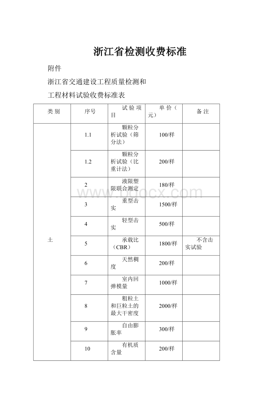 浙江省检测收费标准.docx_第1页