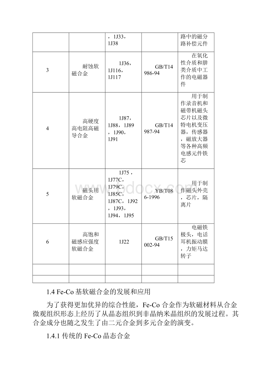 1J22高饱和磁感应强度软磁合金资料.docx_第3页