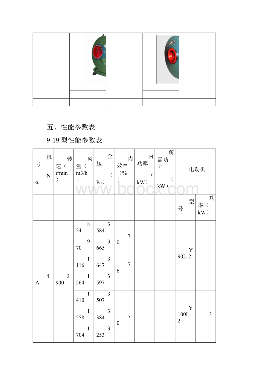 离心高压风机安装尺寸以及性能参数图修订稿.docx_第3页