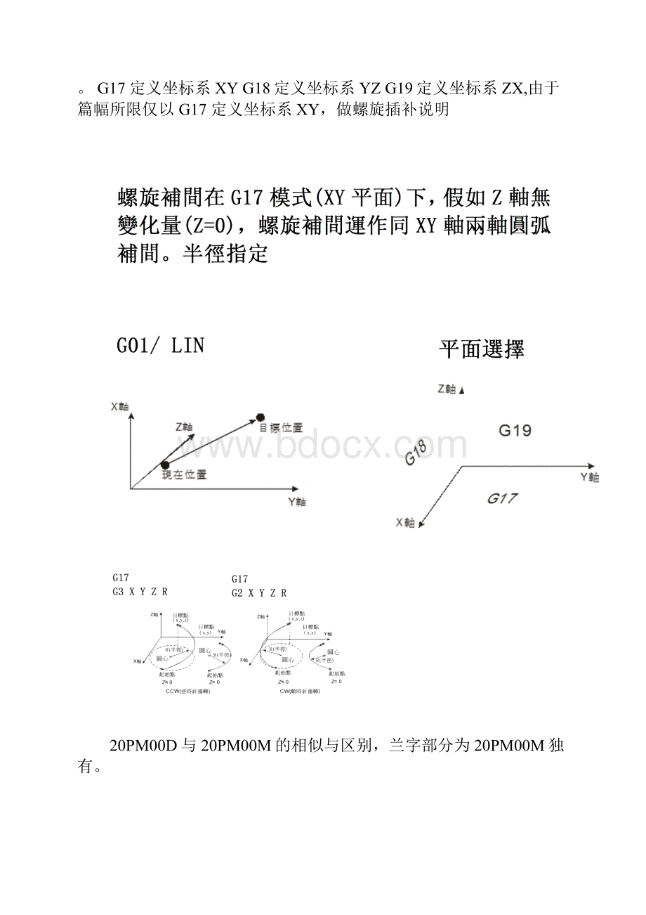 台达20PM数控功能的运用doc 16页.docx_第3页