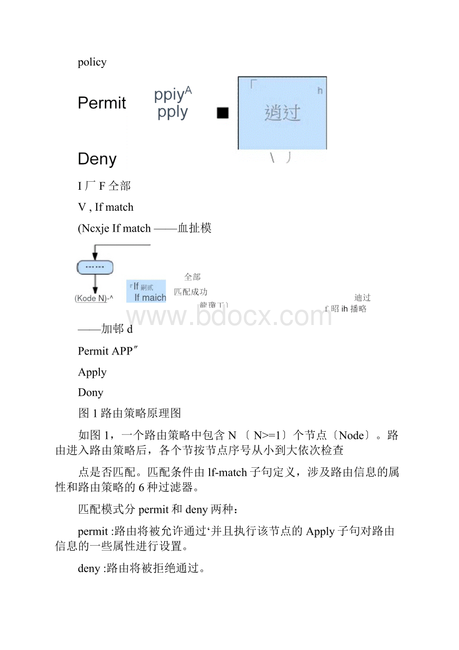 华为路由器路由策略和策略路由配置与管理.docx_第2页