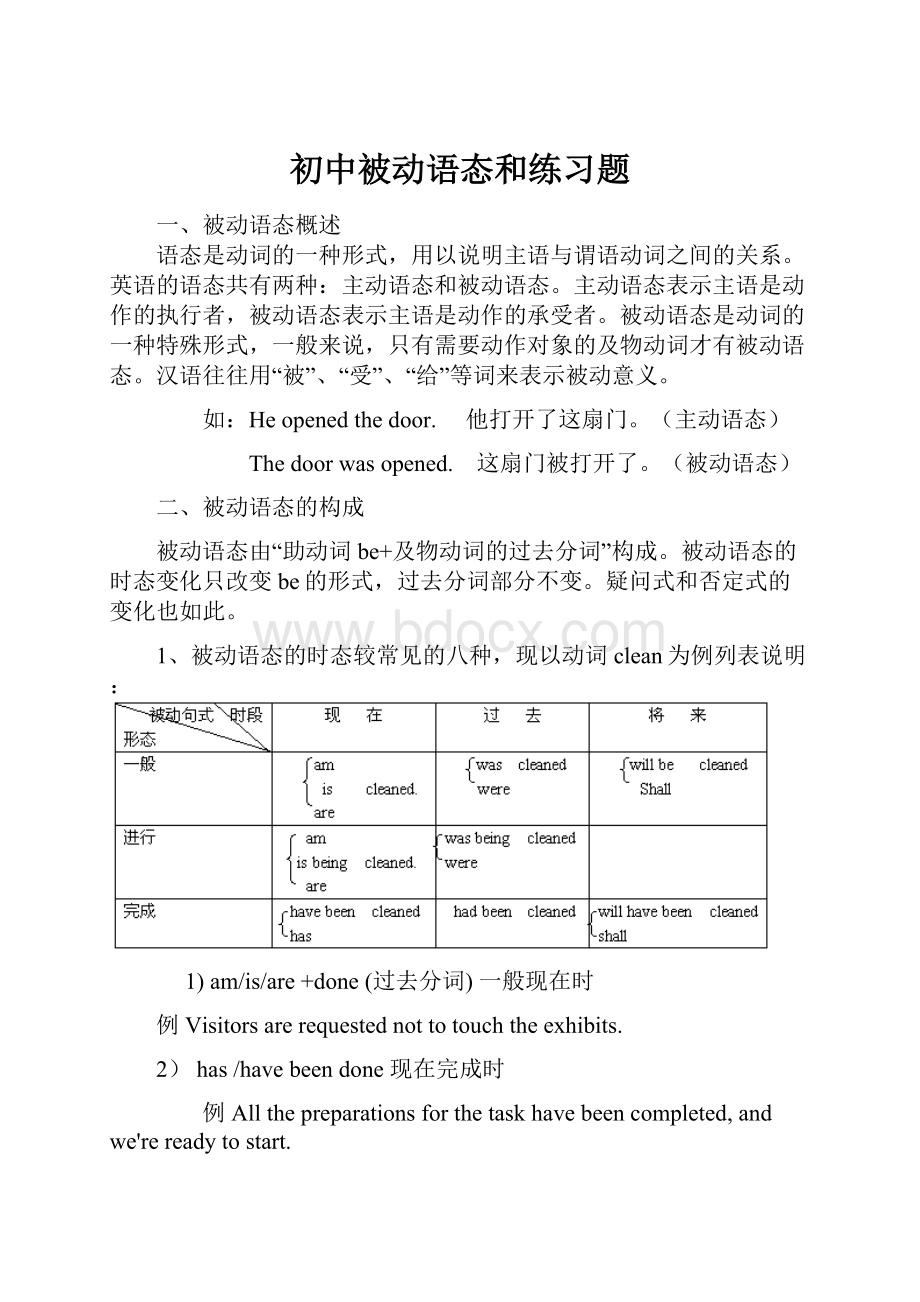 初中被动语态和练习题.docx