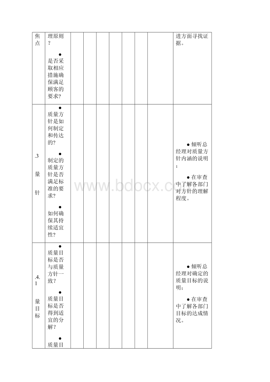 年度内部审核检查表.docx_第2页