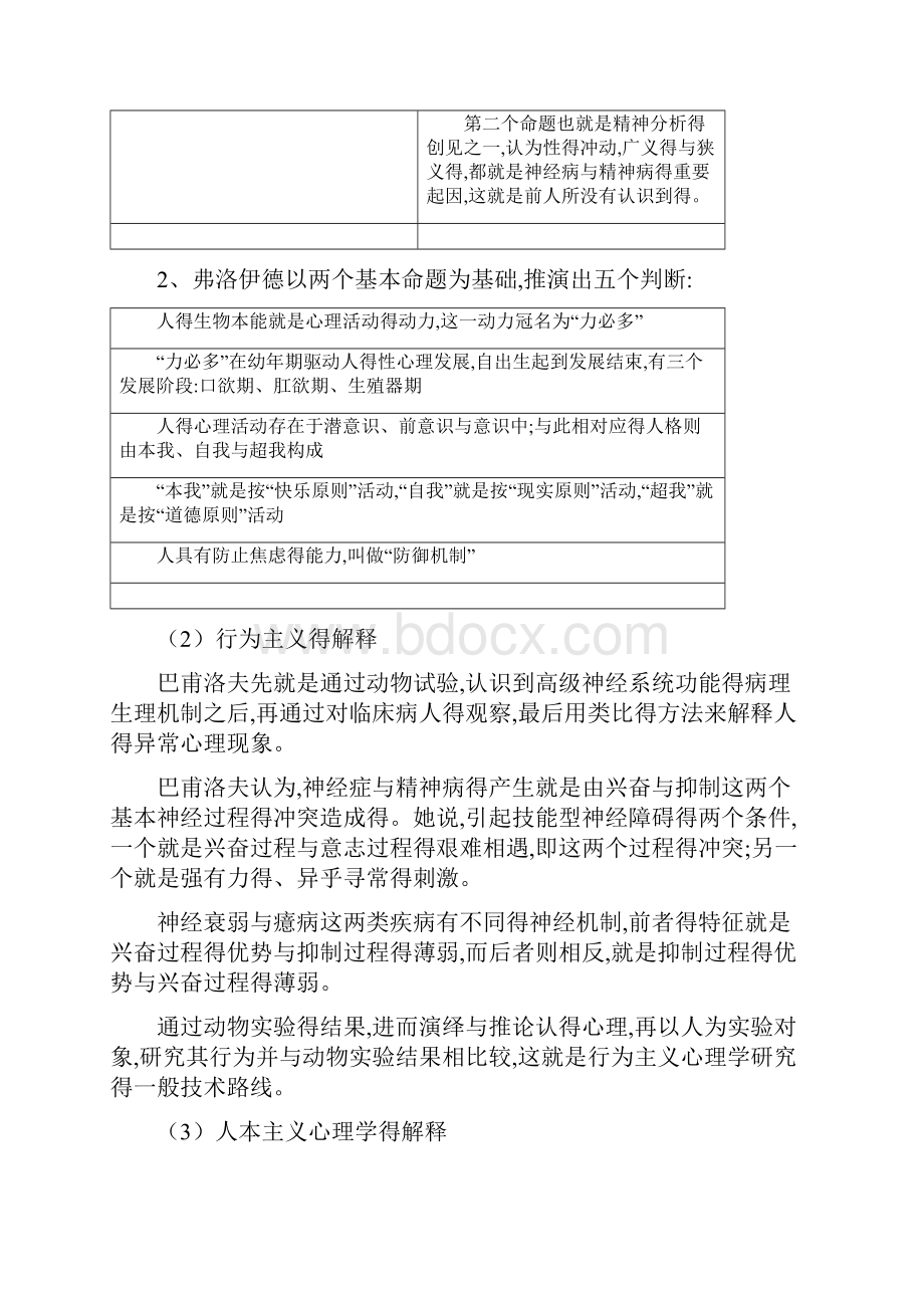 第四章变态心理学与健康心理学知识.docx_第2页