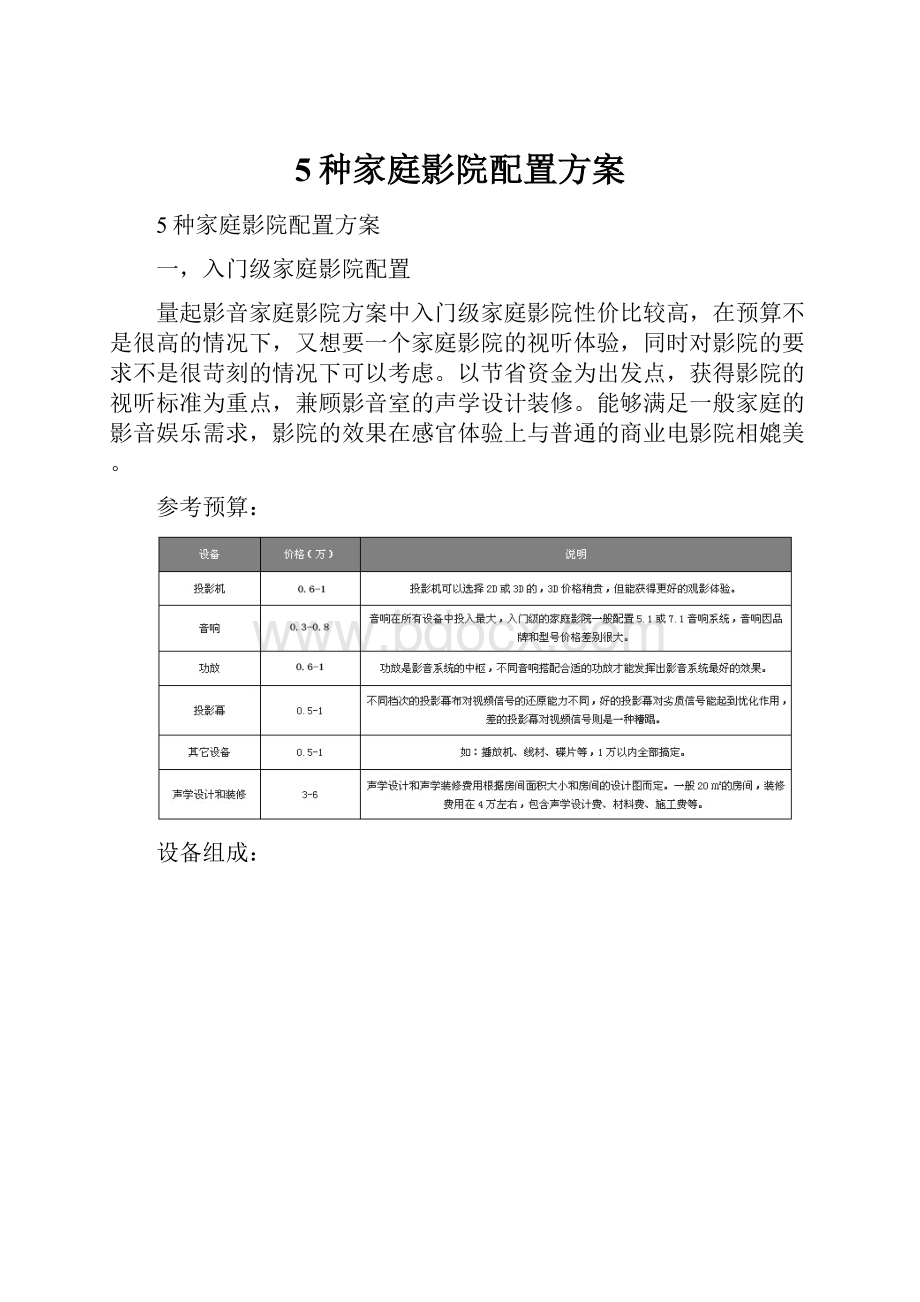 5种家庭影院配置方案.docx