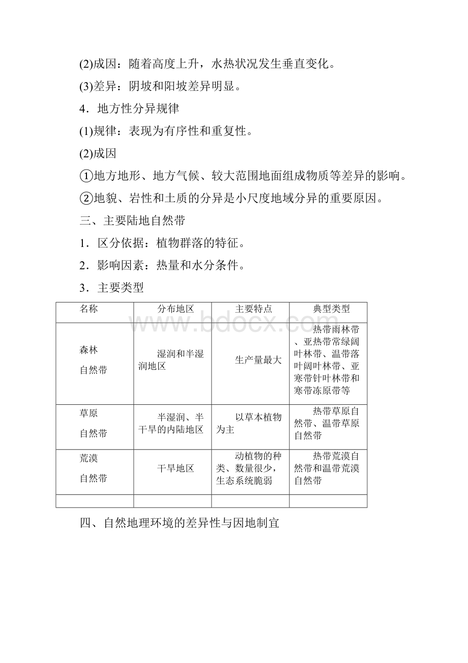 高中地理 第三章 自然地理环境的整体性与差异性 第三节 自然地理环境的差异性习题 湘教版必修1.docx_第2页