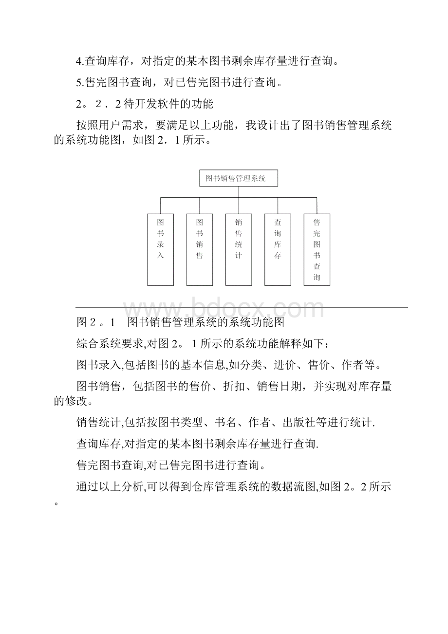 图书销售管理系统精品干货.docx_第2页