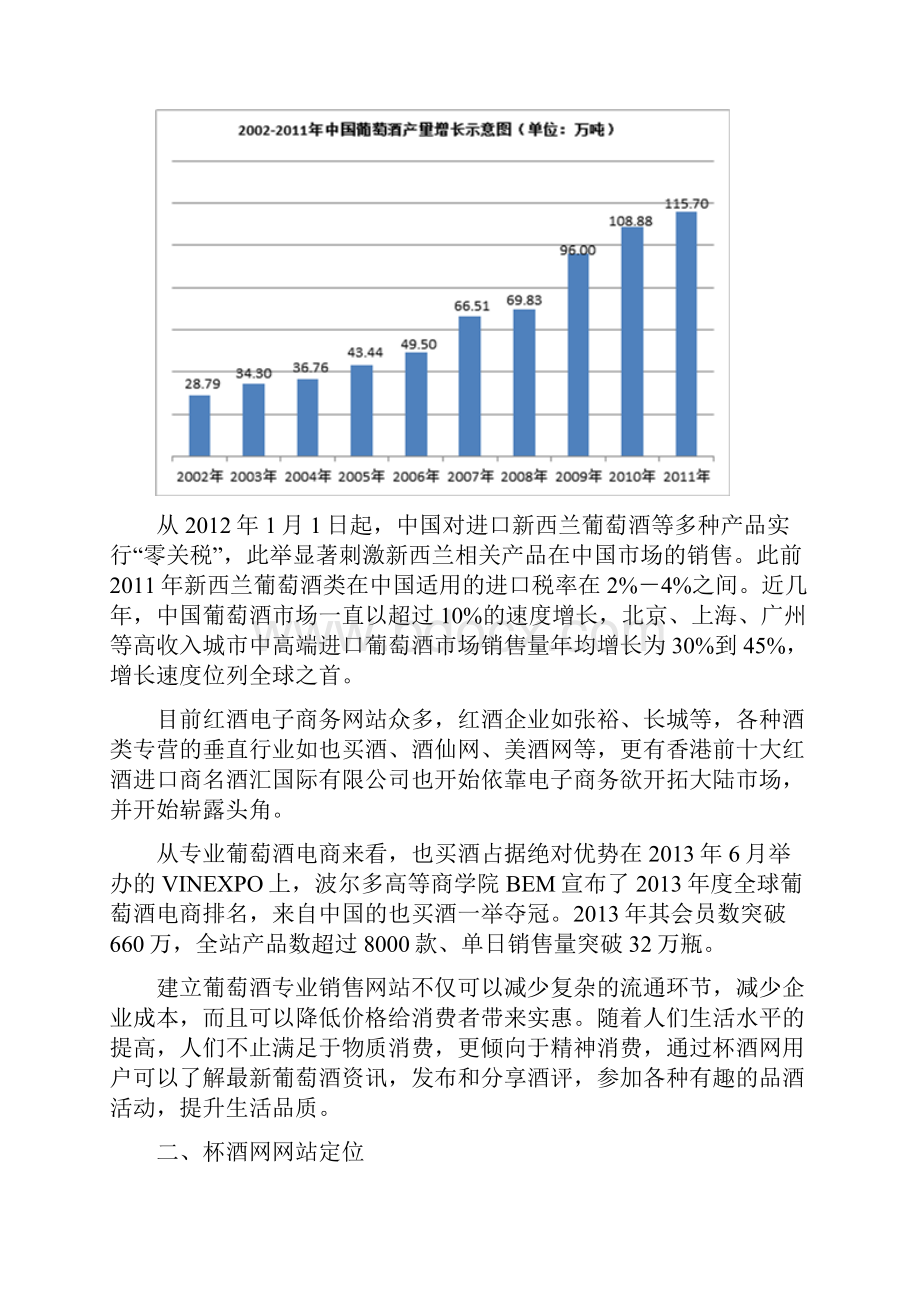 葡萄酒电子商务网站建设规划书.docx_第3页