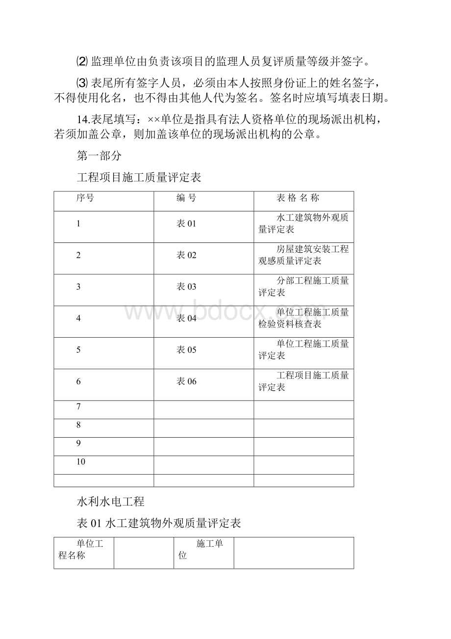 水利工程全套表格及填写范例1.docx_第3页