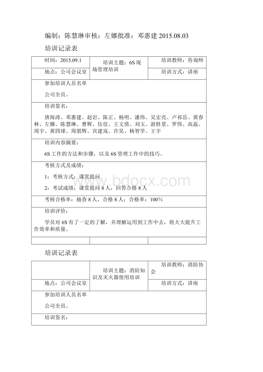 质量管理体系培训记录.docx_第2页