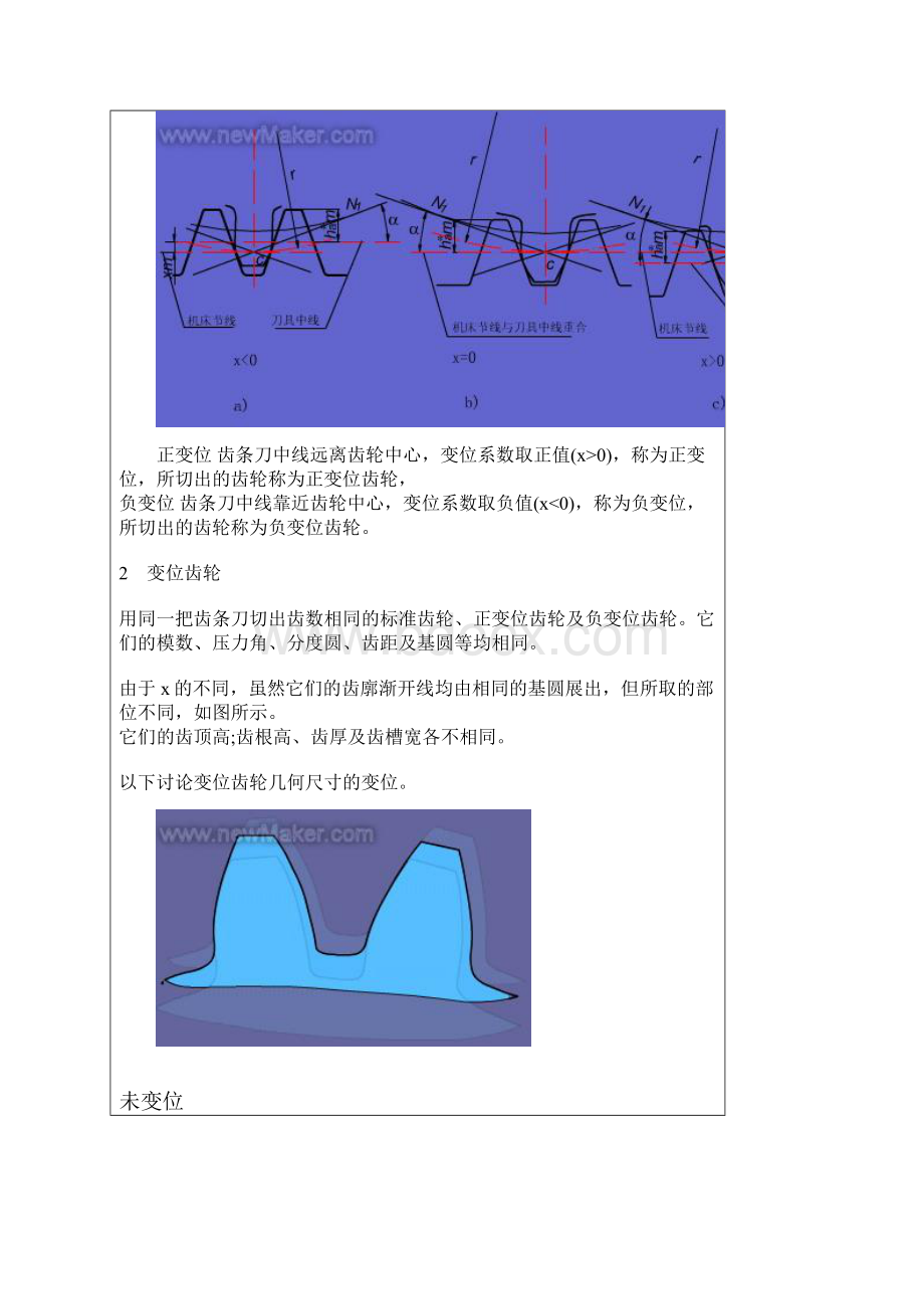 齿轮地切削加工和变位齿轮.docx_第3页