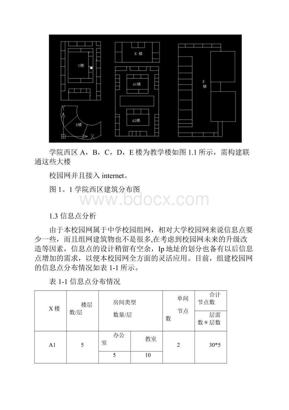 网络工程课程设计组网需求分析方案设计等.docx_第2页