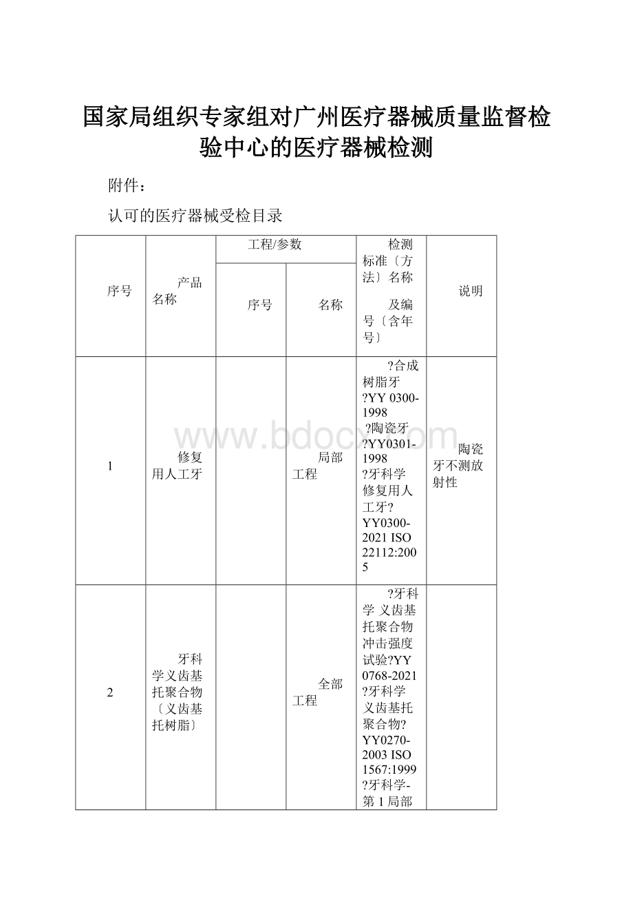 国家局组织专家组对广州医疗器械质量监督检验中心的医疗器械检测.docx_第1页