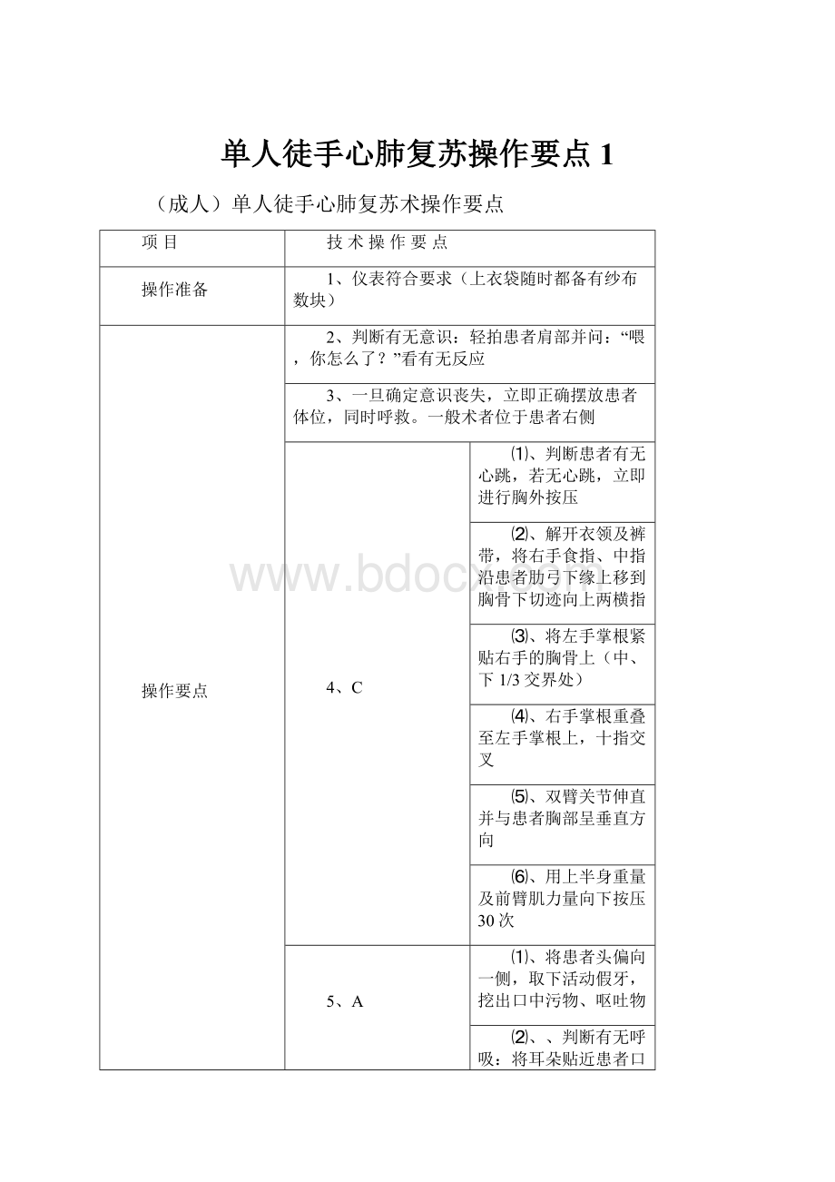 单人徒手心肺复苏操作要点 1.docx