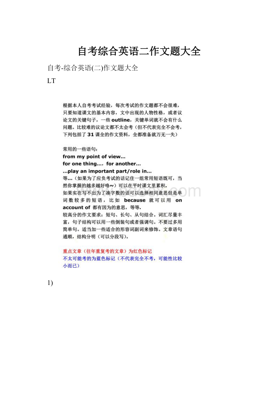 自考综合英语二作文题大全.docx