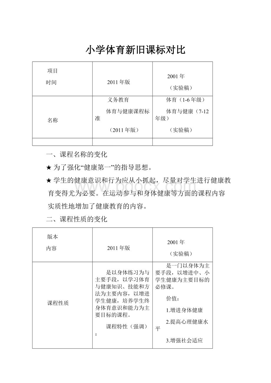 小学体育新旧课标对比.docx