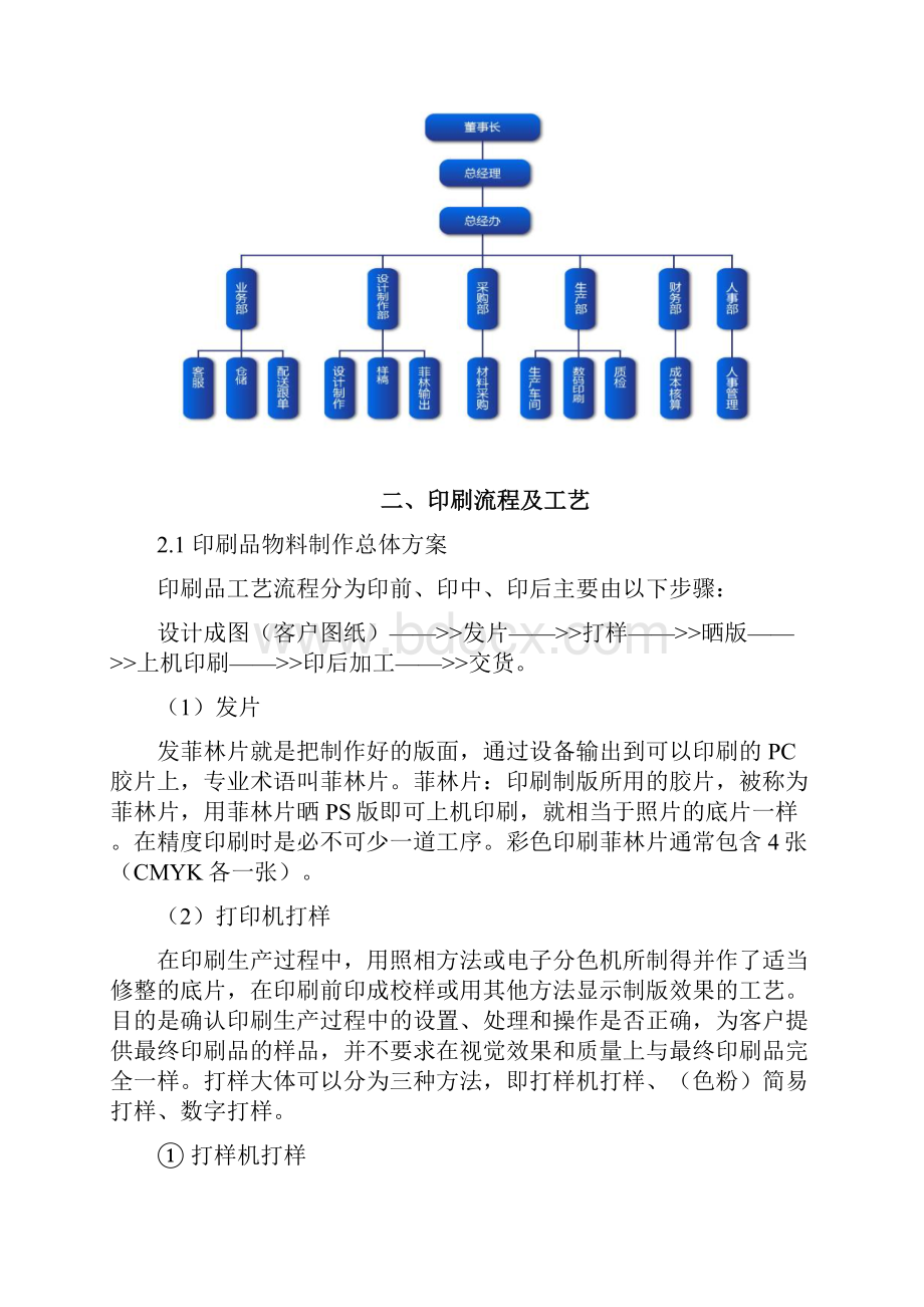 印刷品物料供货服务方案.docx_第3页