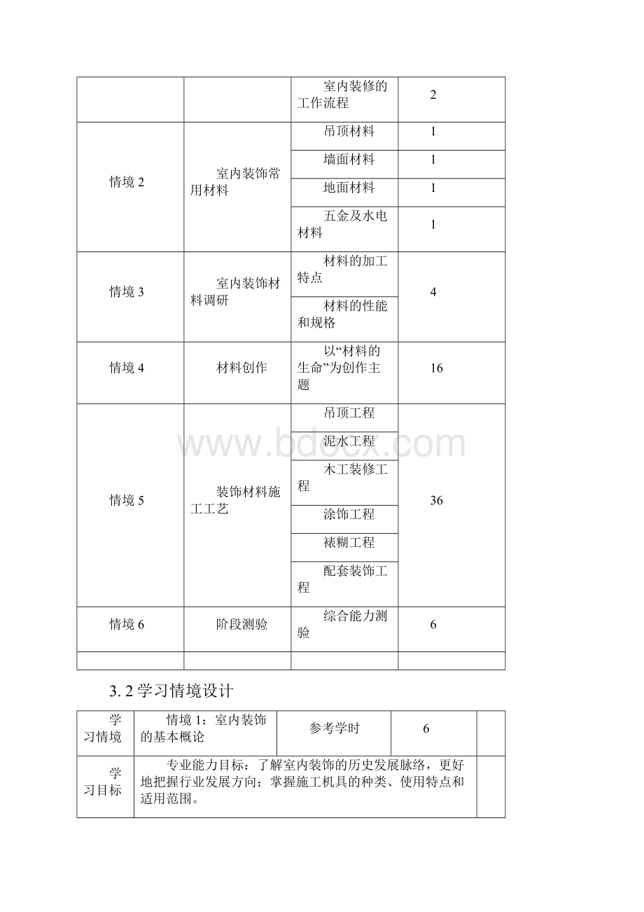 建筑装饰材料与施工工艺处理.docx_第3页