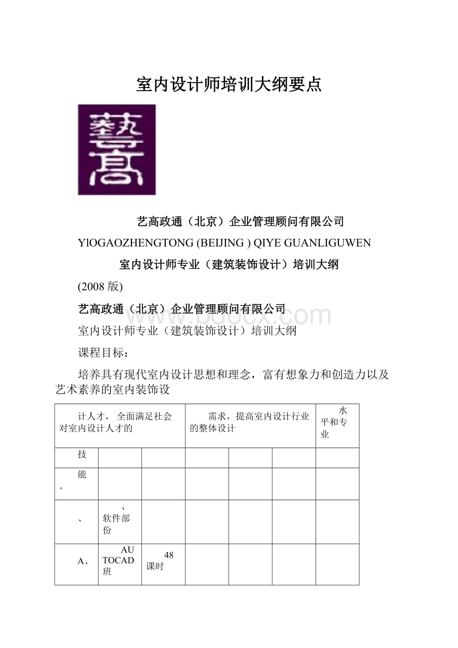 室内设计师培训大纲要点.docx_第1页