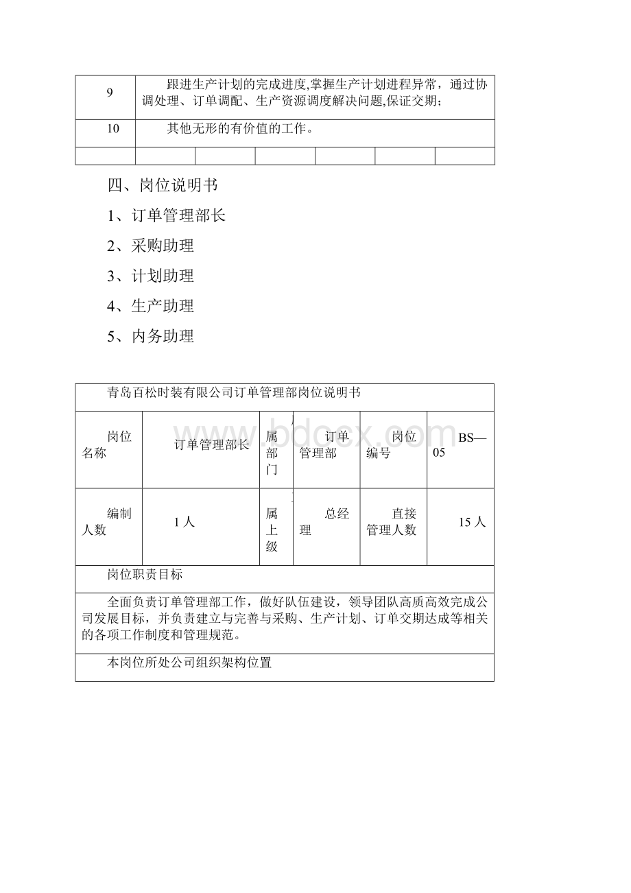 订单管理部组织架构职责及岗位设置.docx_第3页