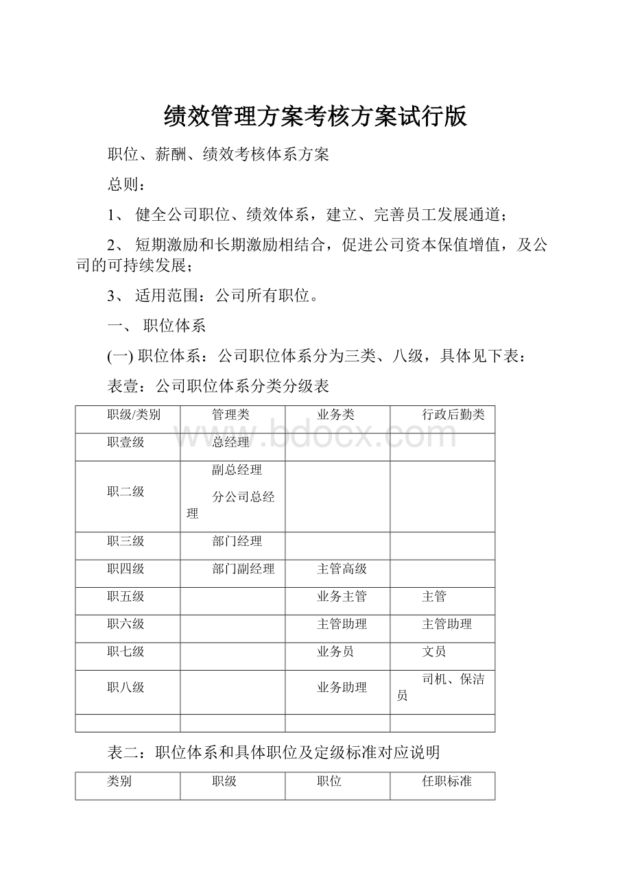 绩效管理方案考核方案试行版.docx_第1页