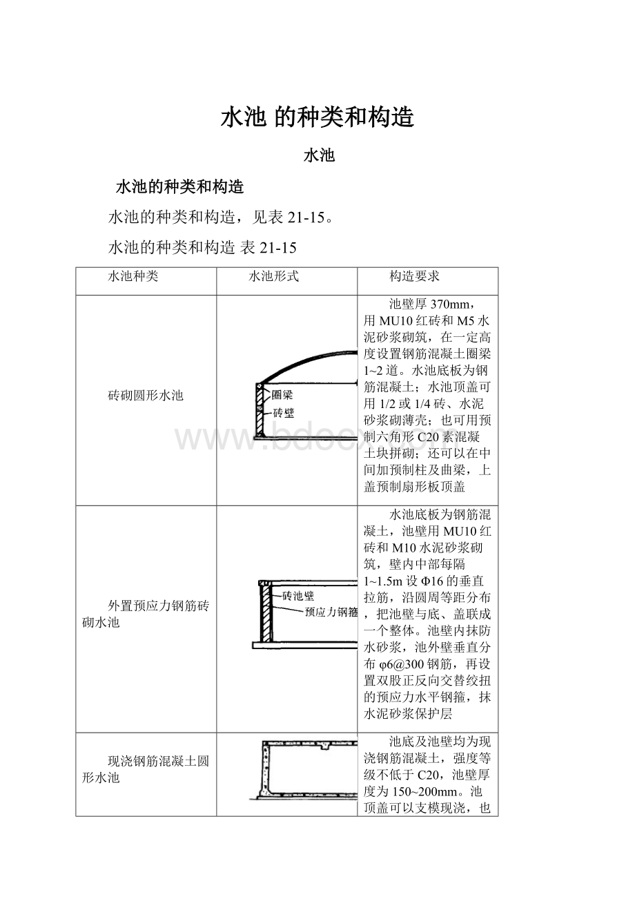 水池 的种类和构造.docx