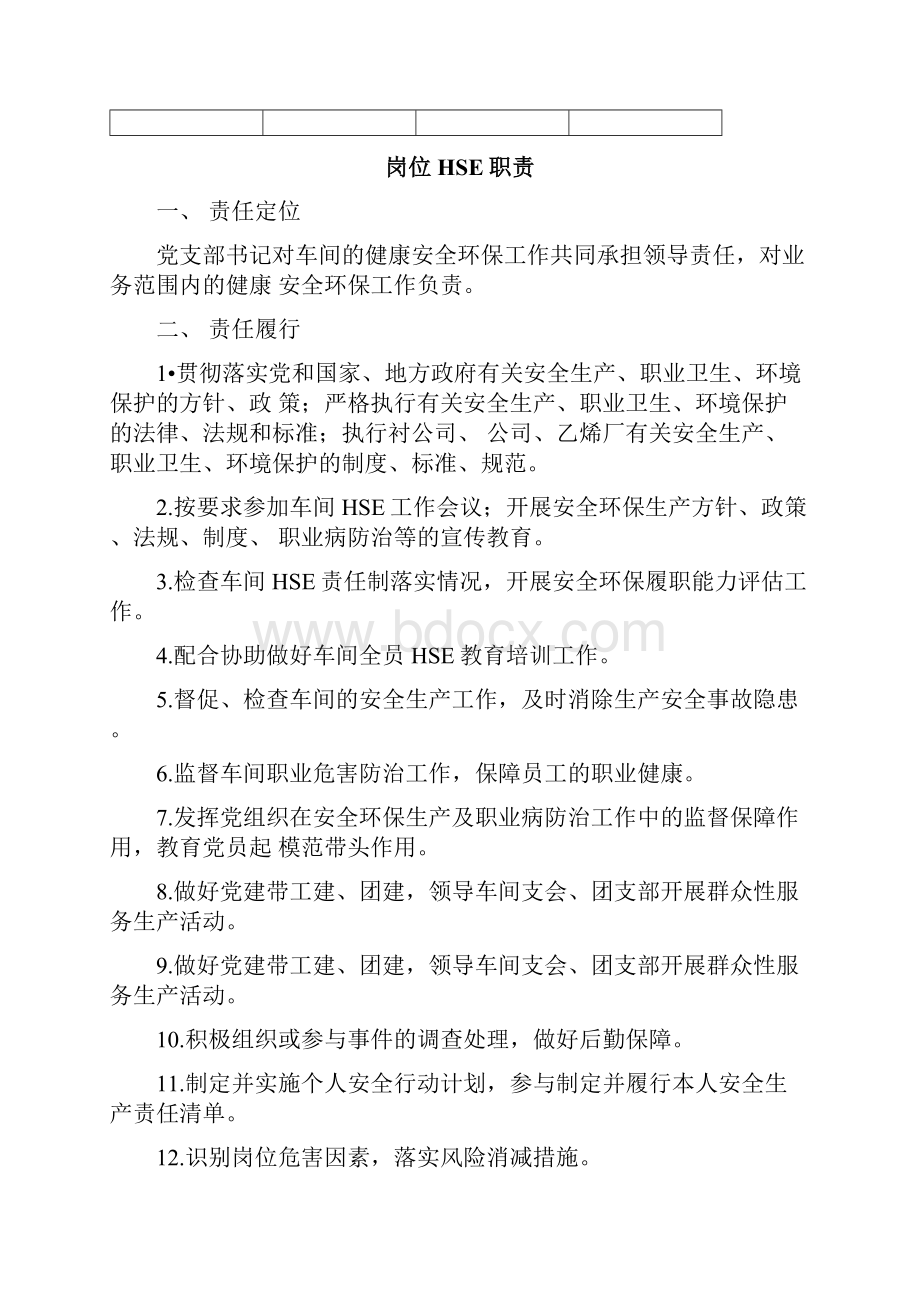 高压聚乙烯车间员工HSE职责.docx_第3页