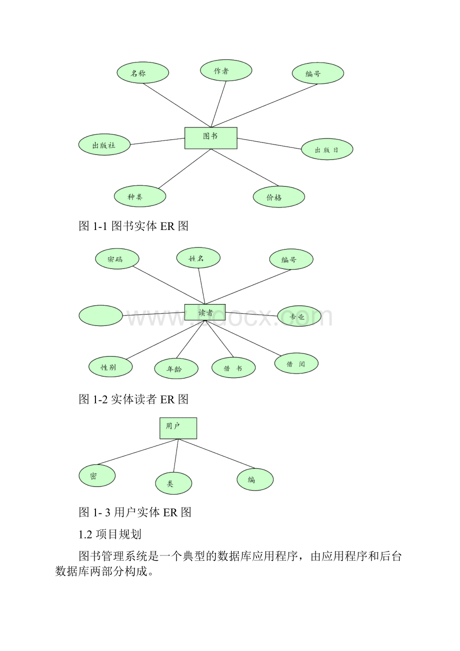 图书管理系统系统设计含代码.docx_第2页