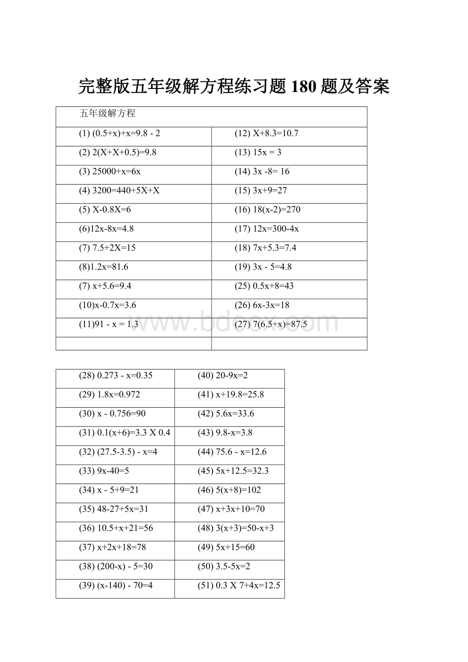 完整版五年级解方程练习题180题及答案.docx