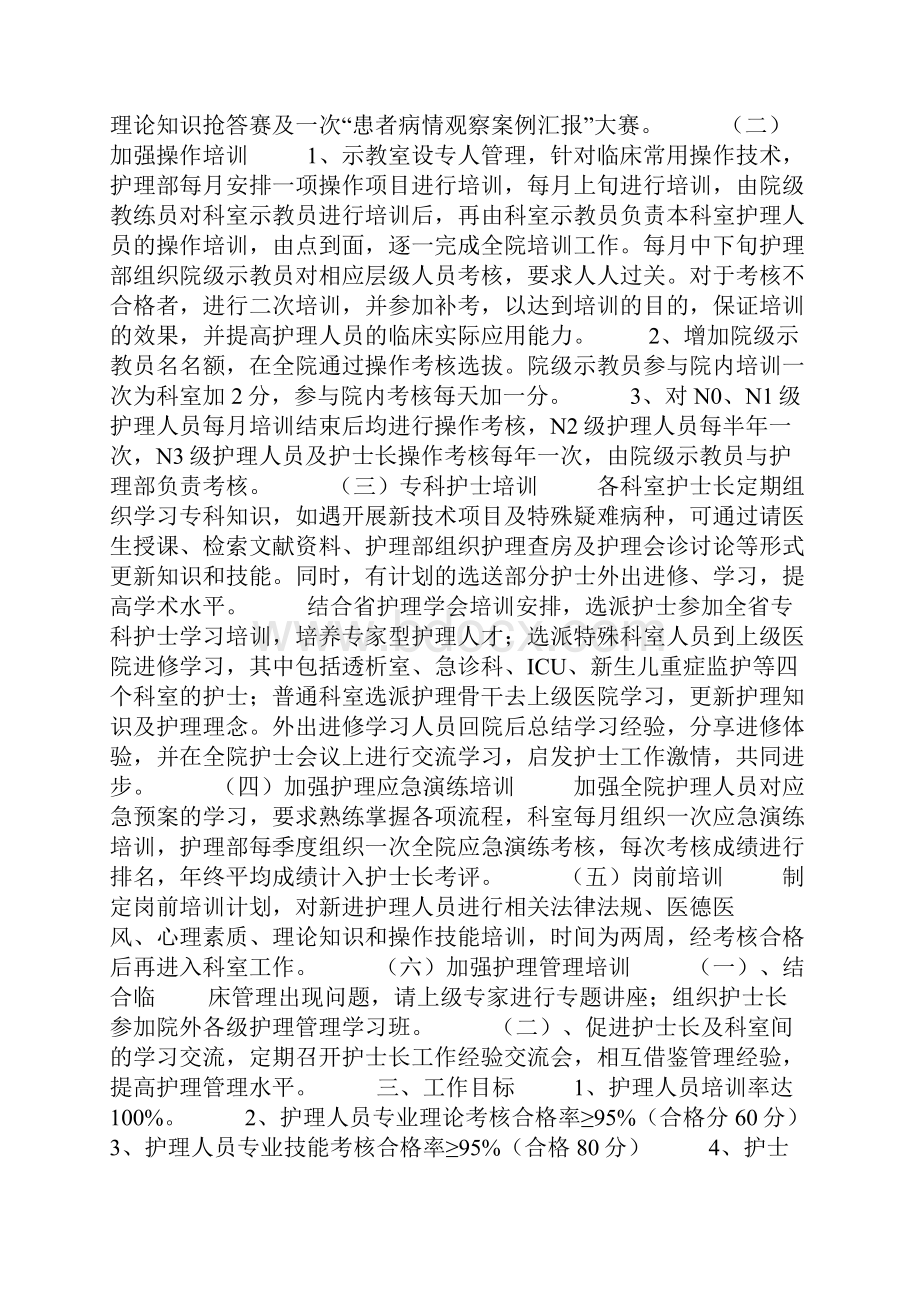 护理培训计划表.docx_第2页