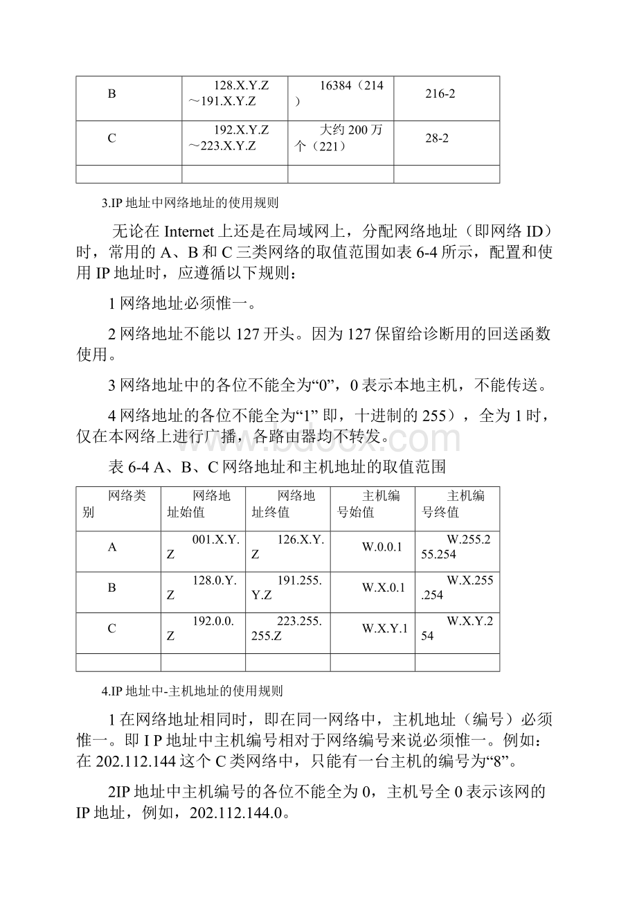 ip地址管理与规划.docx_第2页