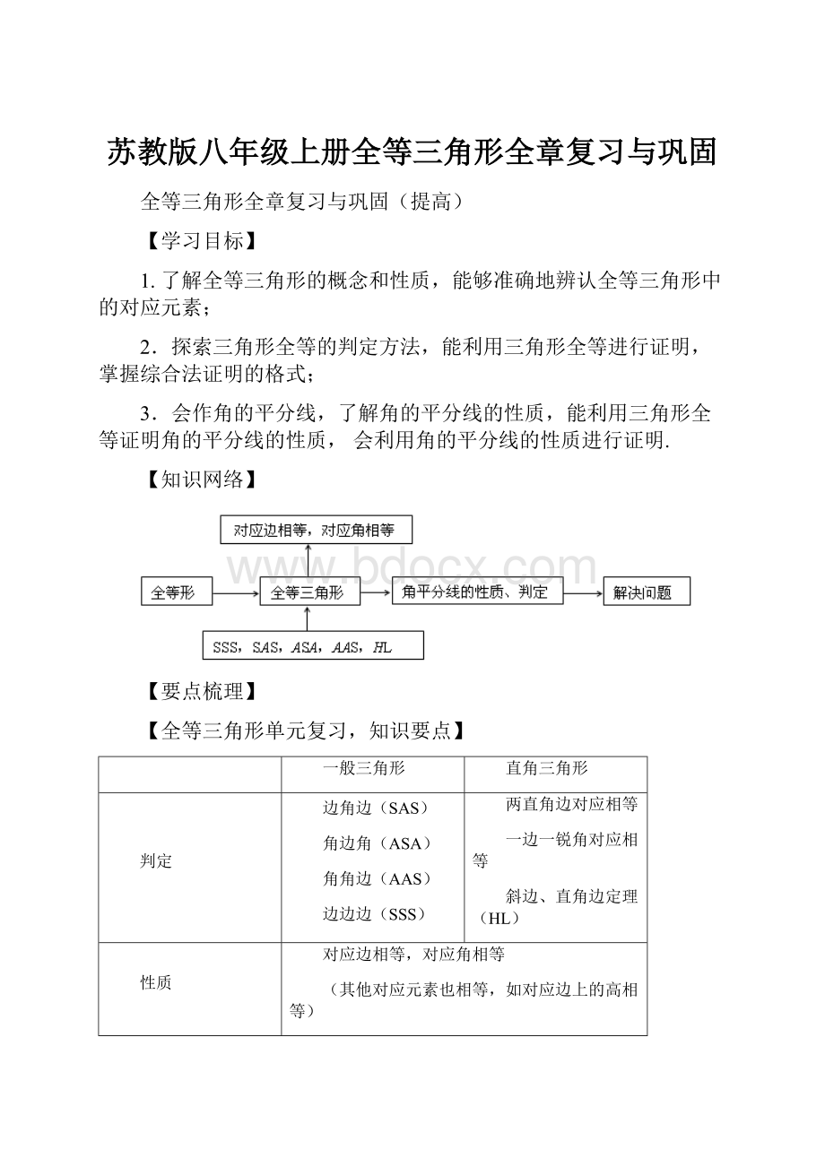 苏教版八年级上册全等三角形全章复习与巩固.docx