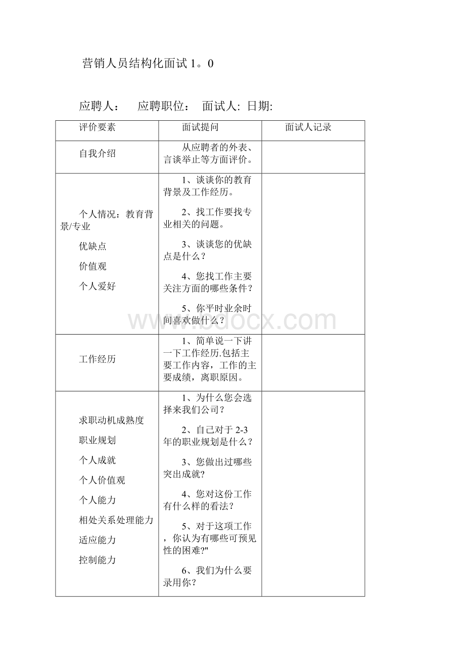 市场营销人员结构化面试题目范本模板.docx_第3页