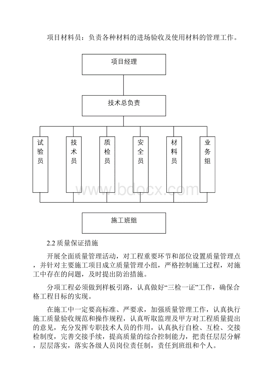 技术部分 技术标.docx_第2页