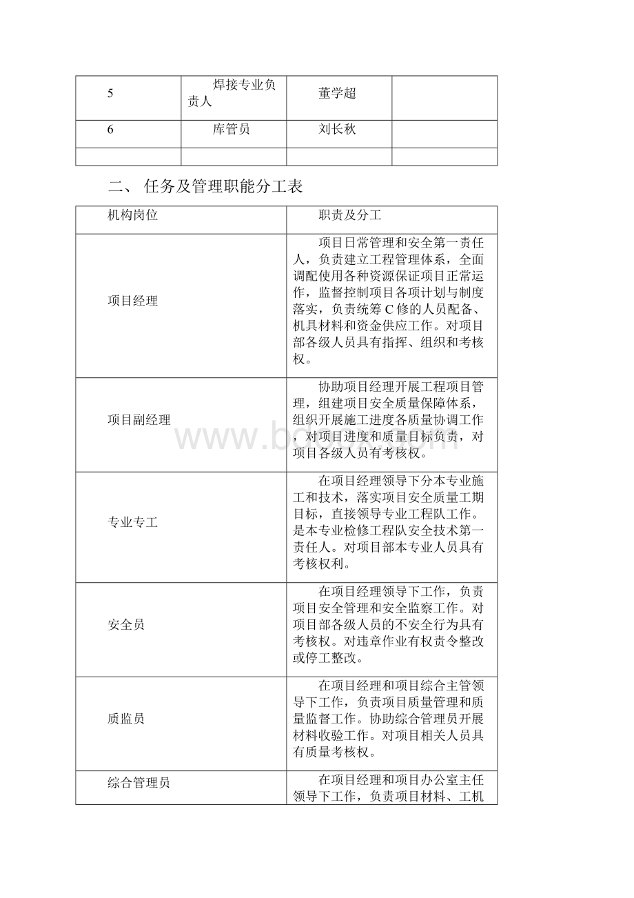 组织措施.docx_第2页