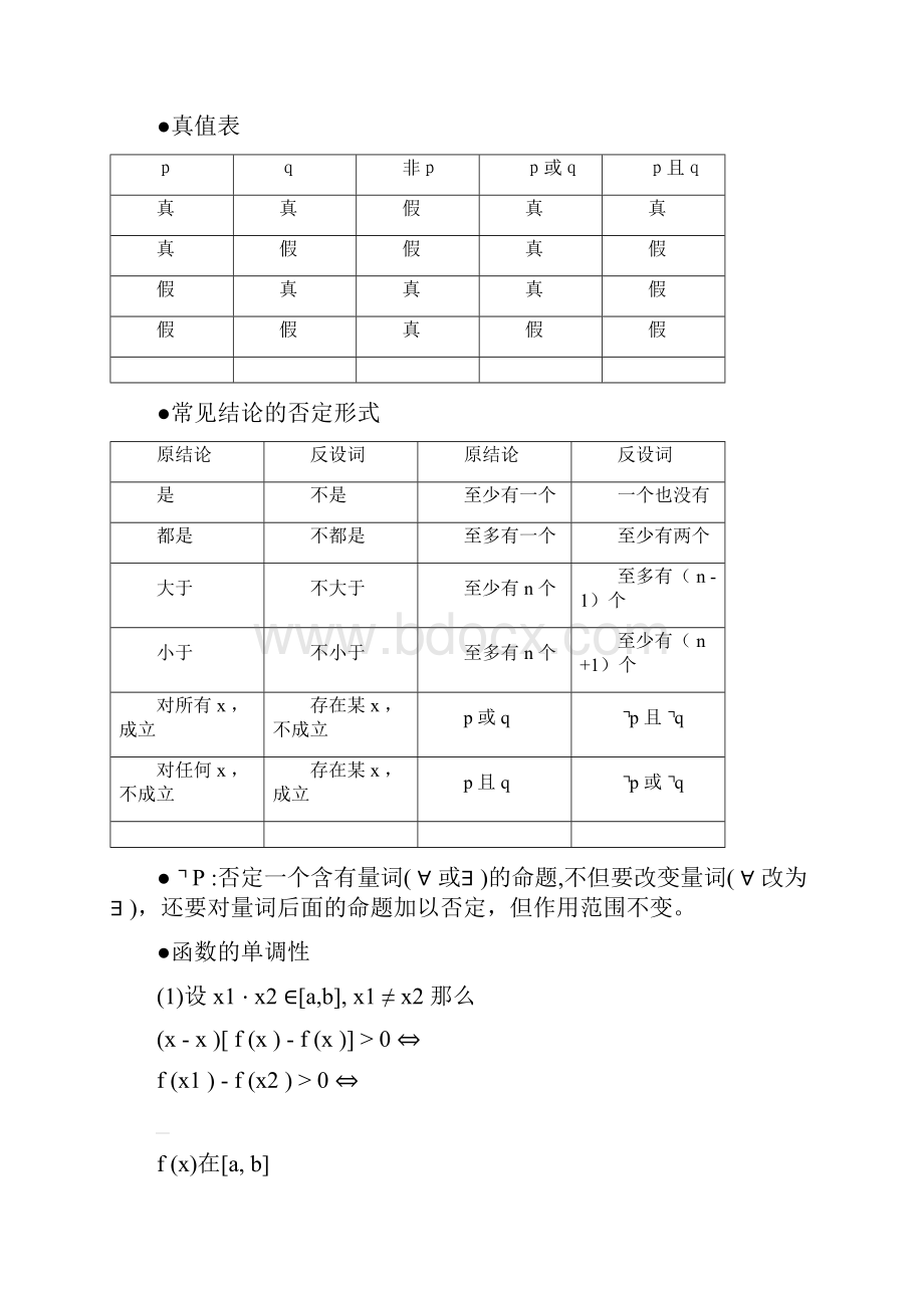 高考数学易忘公式及结论汇总分享.docx_第2页