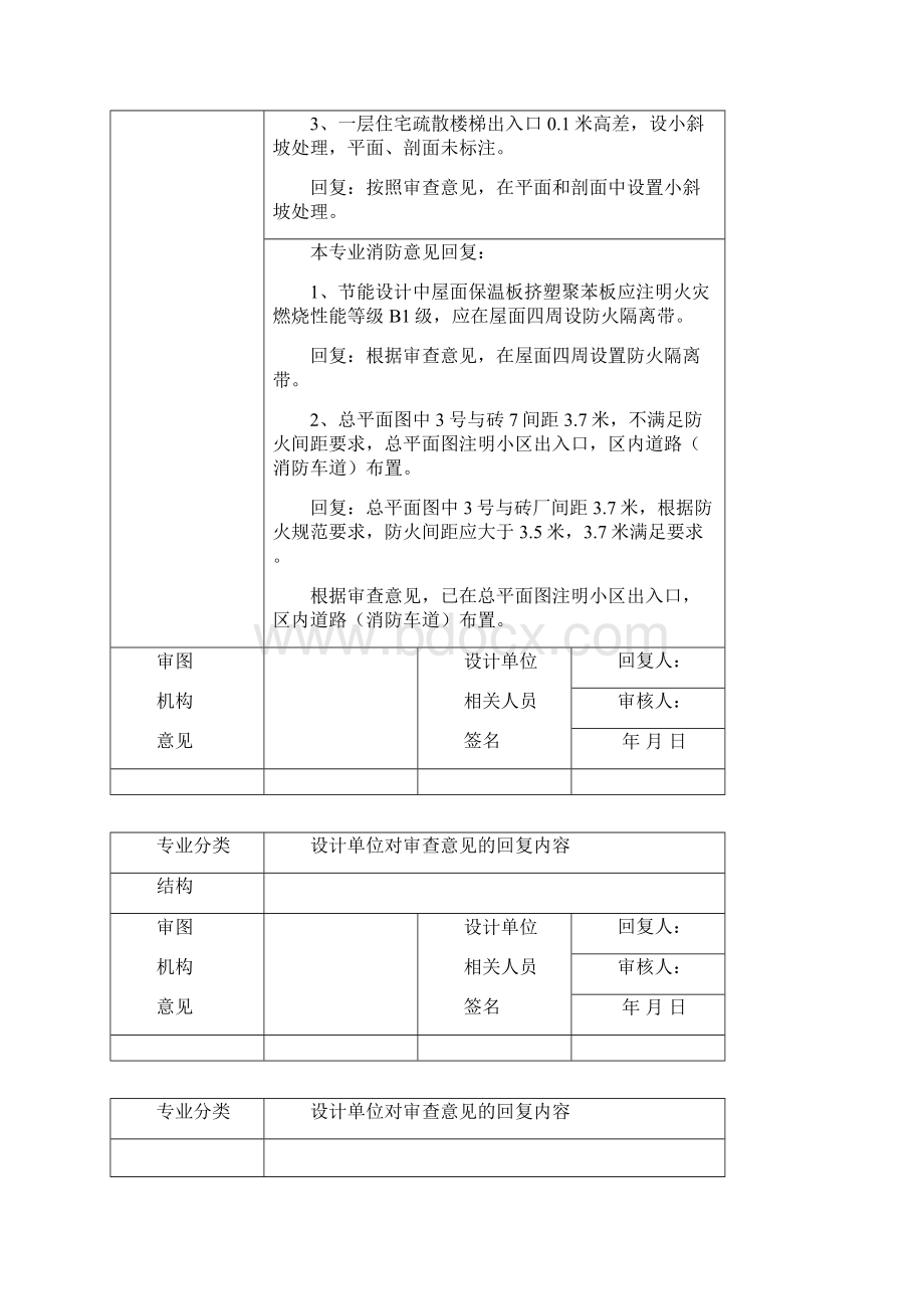 t设计单位新版施工图审查回复单分专业.docx_第2页