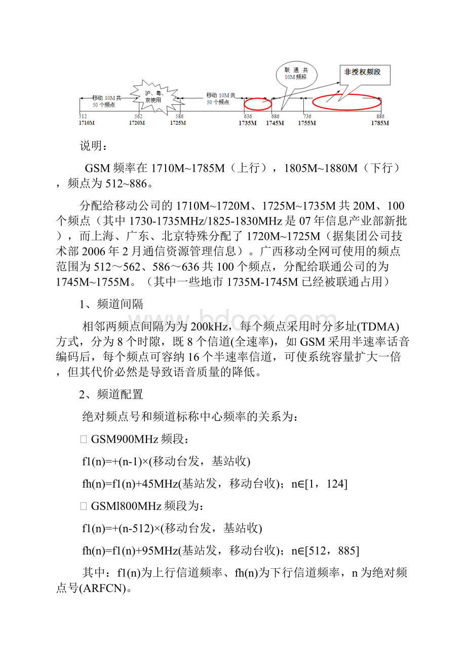 移动通信系统频点划分和频率规划.docx_第2页