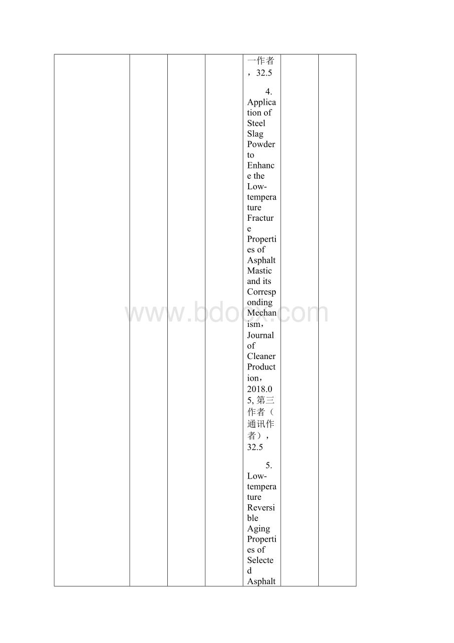 博士国家奖学金申请材料统计表.docx_第3页