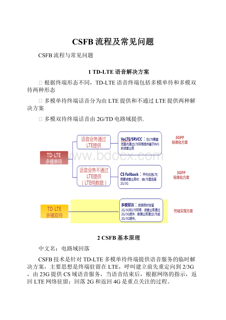 CSFB流程及常见问题.docx