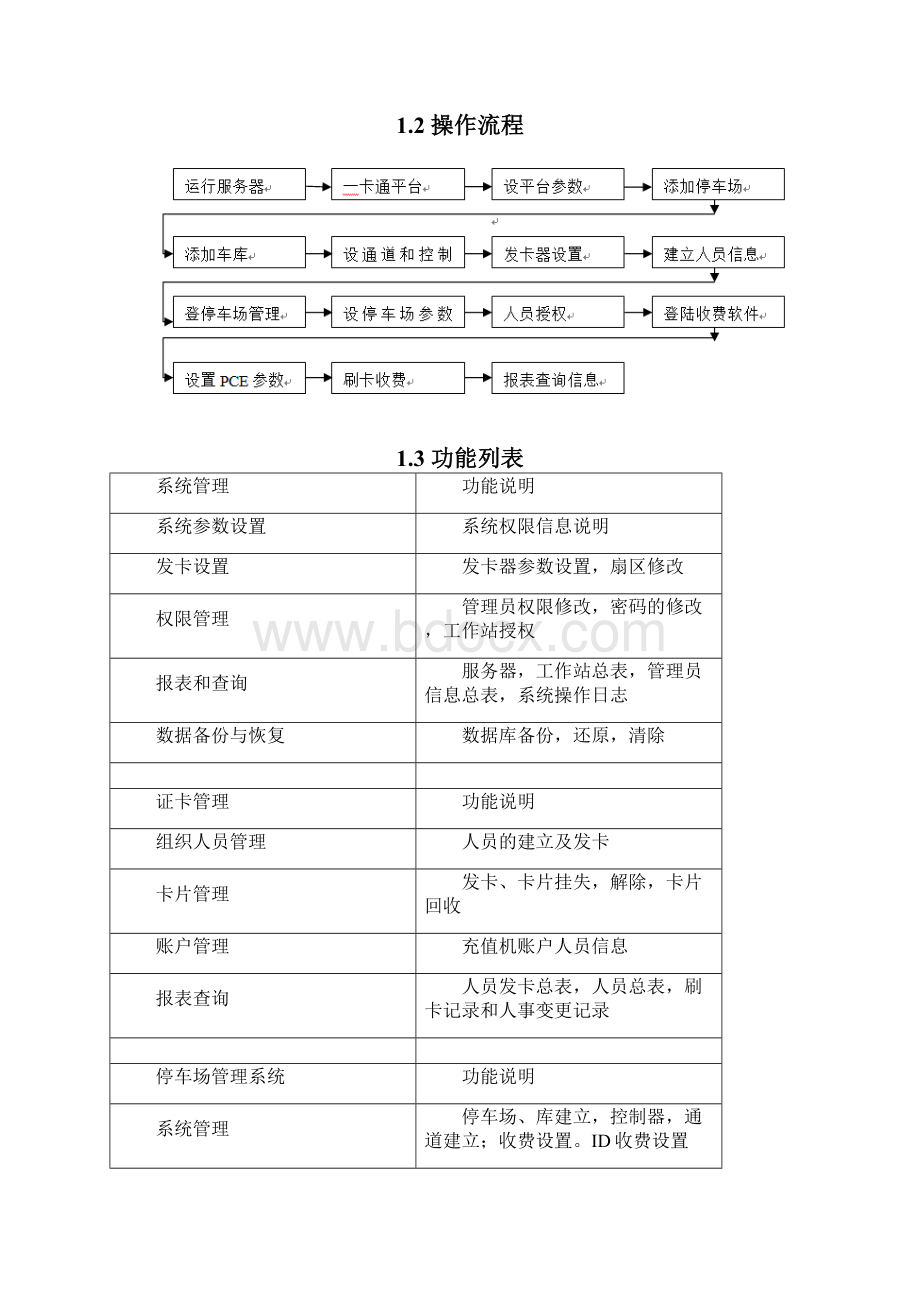 eSail2停车场管理系统PMM使用说明书V10.docx_第3页